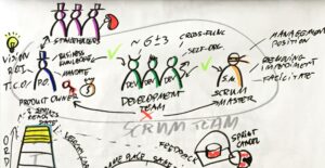 QAgile to Efektywna Firma 2023, Gepard Biznesu 2023 i Mocna Firma Godna Zaufania 2023