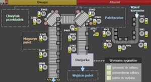 3AP Sp. z o.o. to Efektywna Firma 2023, Gepard Biznesu 2023 i Mocna Firma Godna Zaufania 2023