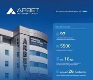 B2, Arbet Investment Group Sp. z o.o. sp.k. to Brylant Polskiej Gospodarki, Efektywna Firma, Gepard Biznesu i Mocna Firma Godna Zaufania 2023