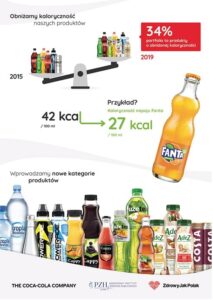 Esencja Studio Sp. z o.o. to Efektywna Firma, Gepard Biznesu i Mocna Firma Godna Zaufania 2022