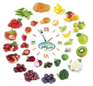 Quadrum Foods sp. z o.o. w Krakowie to Brylant Polskiej Gospodarki 2024 i Worldwide Company 2024