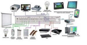 Image Recording Solutions Pomorze Sp. z o.o. to Efektywna Firma, Gepard Biznesu i Mocna Firma Godna Zaufania 2022