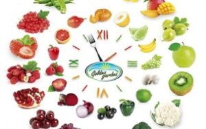 Quadrum Foods Sp. z o.o. to Wielki Brylant Polskiej Gospodarki, Worldwide Company, Efektywna Firma, Gepard Biznesu i Mocna Firma Godna Zaufania 2025