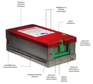 Security Expert Sp. z o.o. to Brylant Polskiej Gospodarki, Efektywna Firma, Gepard Biznesu i Mocna Firma Godna Zaufania 2022