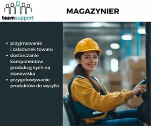 Team Support Sp. z o.o. to Gepard Biznesu 2023