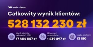 Web To Learn Sp. z o.o. to Efektywna Firma 2025