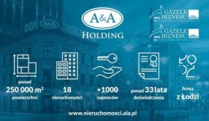 A&A Marketing Sp. z o.o. sp.k. to Efektywna Firma 2023, Gepard Biznesu 2023 i Mocna Firma Godna Zaufania 2023