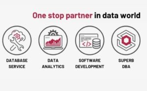 Summ-It S.A. to Brylant Polskiej Gospodarki 2022 i Efektywna Firma 2022